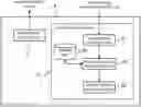 Fig. 01 - Analysis device, program for an analysis device and analysis method
