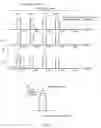 Fig. 12 - Analysis device, program for an analysis device and analysis method