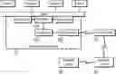 Fig. 01 - Article processing method, terminal, system and LPWAN gateway