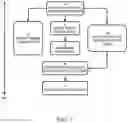 Fig. 08 - Methods and system for enhanced RFID direction finding