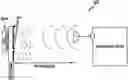 Fig. 01 - Device and method for testing RF integrated circuit in wireless communication system