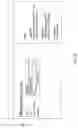 Fig. 10 - System and a method for detecting information of assets stored in communication tags
