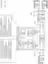 Fig. 06 - Assisted identification of ambiguously marked objects