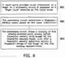 Fig. 10 - Electronic apparatus and under-screen fingerprint sensing method thereof