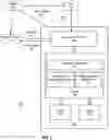 Fig. 03 - Systems and methods for onboard fraud detection in a transportation service