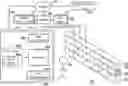 Fig. 01 - Object handling system