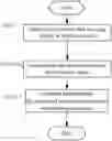 Fig. 01 - A SYSTEM AND A METHOD FOR ANALYZING A BEHAVIOR OR AN ACTIVITY OF AN OBJECT