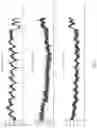 Fig. 05 - A SYSTEM AND A METHOD FOR ANALYZING A BEHAVIOR OR AN ACTIVITY OF AN OBJECT