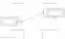 Fig. 01 - METHOD AND DEVICE FOR TRANSMITTING INFORMATION FROM A FIRST ROAD USER TO A SECOND ROAD USER AND FOR RECEIVING INFORMATION THAT HAS BEEN TRANSMITTED FROM A FIRST ROAD USER TO A SECOND ROAD USER