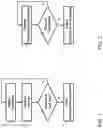 Fig. 02 - METHOD AND DEVICE FOR TRANSMITTING INFORMATION FROM A FIRST ROAD USER TO A SECOND ROAD USER AND FOR RECEIVING INFORMATION THAT HAS BEEN TRANSMITTED FROM A FIRST ROAD USER TO A SECOND ROAD USER