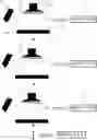 Fig. 01 - Optical puf and optical reading of a security element