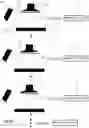 Fig. 06 - Optical puf and optical reading of a security element