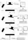 Fig. 07 - Optical puf and optical reading of a security element