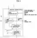 Fig. 06 - Apparatus and method for image processing to calculate likelihood of image of target object detected from input image