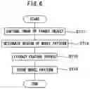 Fig. 07 - Apparatus and method for image processing to calculate likelihood of image of target object detected from input image