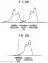 Fig. 14 - Apparatus and method for image processing to calculate likelihood of image of target object detected from input image
