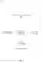 Fig. 03 - Dynamic contextual media filter