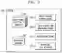 Fig. 04 - Creating sparsely labeled video annotations