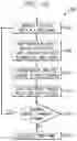Fig. 06 - Creating sparsely labeled video annotations
