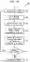 Fig. 07 - Creating sparsely labeled video annotations