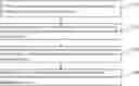 Fig. 01 - Method and device for video classification