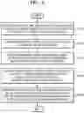 Fig. 04 - Method and terminal for providing content