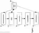 Fig. 05 - Automatic extraction of secondary video streams
