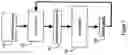 Fig. 08 - Automatic extraction of secondary video streams