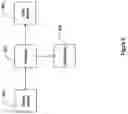 Fig. 09 - Automatic extraction of secondary video streams