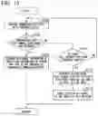 Fig. 10 - VEHICLE CONTROL SYSTEM, VEHICLE CONTROL METHOD, AND STORAGE MEDIUM