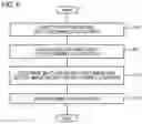 Fig. 07 - Analysis apparatus, analysis method, and non-transitory storage medium for deciding the number of occupants detected in a vehicle