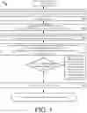 Fig. 04 - Systems and methods for Unicode homograph anti-spoofing using optical character recognition