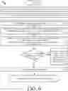 Fig. 06 - Systems and methods for Unicode homograph anti-spoofing using optical character recognition