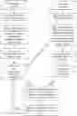Fig. 01 - Floating form processing based on topological structures of documents