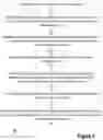 Fig. 03 - Intelligent recognition and extraction of numerical data from non-numerical graphical representations