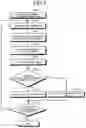 Fig. 05 - Extraneous-matter detecting apparatus and extraneous-matter detecting method