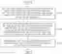 Fig. 01 - Method, apparatus, and computer program for detecting abusing act in online service