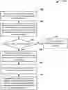 Fig. 01 - Algorithm for scoring partial matches between words