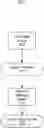 Fig. 01 - Systems, methods, and storage media for training a machine learning model