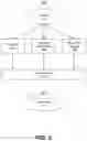 Fig. 03 - Systems, methods, and storage media for training a machine learning model