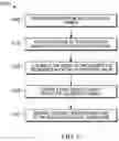 Fig. 07 - Semantic segmentation using driver attention information