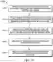 Fig. 10 - Semantic segmentation using driver attention information