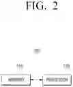 Fig. 03 - Image processing apparatus and image processing method thereof