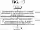 Fig. 15 - Image processing apparatus and image processing method thereof
