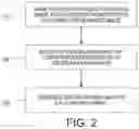 Fig. 03 - Image realism predictor