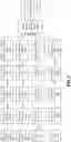Fig. 04 - DATA STITCHING AND HARMONIZATION FOR MACHINE LEARNING