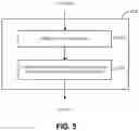 Fig. 06 - DATA STITCHING AND HARMONIZATION FOR MACHINE LEARNING