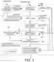 Fig. 05 - Agile video query using ensembles of deep neural networks