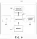 Fig. 10 - Agile video query using ensembles of deep neural networks