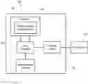 Fig. 01 - Printer calibration adjusting NPac vector based on measurement data